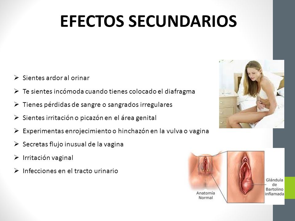 Contraindicaciones del diafragma cervical